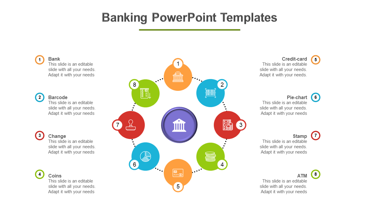Sphere model banking PowerPoint templates	